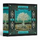 Search for scrapbooks binders Teal