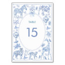 Search for safari table cards Watercolor