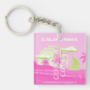 Search for travel keychains California