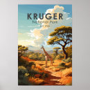Search for kruger national park Africa