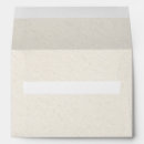 Search for kraft envelopes Modern