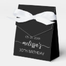 Search for birthday favor boxes Script