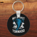 Search for funny keychains Joke
