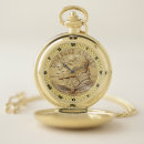 Search for alabama watches Usa
