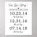 Search for reception timeline weddings Calligraphy