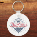 Search for north carolina keychains America