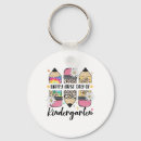 Search for teacher appreciation keychains Aesthetic