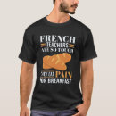 Search for funny teacher tshirts Appreciation
