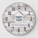 Search for family clocks Country farmhouse