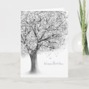 Search for acrylic birthday cards Abstract