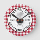 Search for bbq clocks Chef