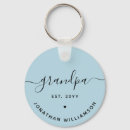 Search for grandpa keychains Promoted to grandpa