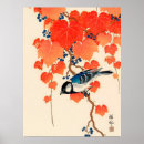 Search for vintage bird posters Blue jay