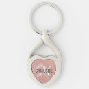 Search for valentines day keychains Script