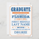 Search for university of florida invitations College mascot