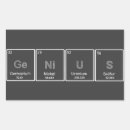 Search for periodic table stickers Student