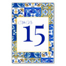 Search for nautical table cards Destination