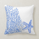Search for cornflower blue pillows Retro