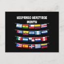 Search for puerto rico postcards Spanish