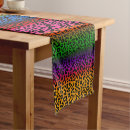 Search for leopard print table runners Cheetah