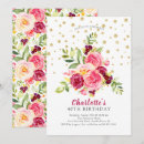 Search for confetti birthday invitations Adult