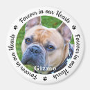 Search for memorial magnets Remembrance