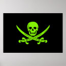 Search for pirate gifts Skull
