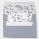 Search for light blue envelopes Chic