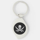 Search for pirate keychains Calico jack
