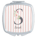 Search for letter beauty products Girly