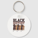 Search for black history month gifts Afro