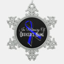 Search for thin blue line ornaments Back the blue