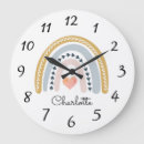 Search for boho nursery art Baby girl