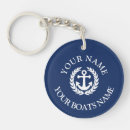Search for nautical gifts Boat captain