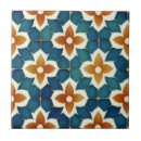 Search for moroccan tiles Teal