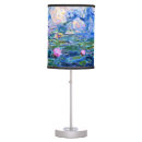 Search for monet lamps Vintage