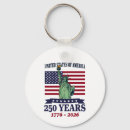 Search for statue of liberty keychains 4th of july