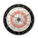 Search for world map dartboards Earth