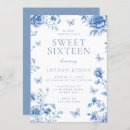 Search for light blue sweet 16 invitations Flowers