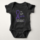 Search for alzheimers gifts Support