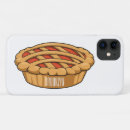 Search for meat iphone cases Food