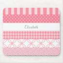 Search for washi tape Girly