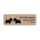 Search for scottie dog return address labels Terrier