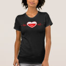 Search for blood donation gifts Health