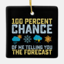 Search for meteorology ornaments Weatherman