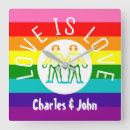 Search for gay couple gifts Rainbow flag