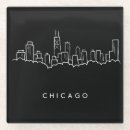 Search for chicago coasters Skyline