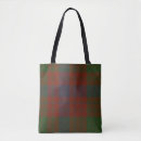 Search for clan ross tartan Scottish
