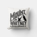 Search for vintage national park pillows Mountain