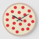 Search for pizza clocks Wall